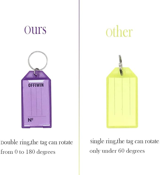 120 PCS PP Plastic Key Tags Identifier ID Labels with Split Ring Label Window, Assorted Colors for Home Offices Key Chains Bunches of Keys Pet ID Tags Luggage Tag USB Flash Drives Rental