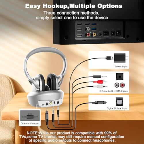 TV Headphones Wireless with RF Transmitter Ideal Gift for Seniors