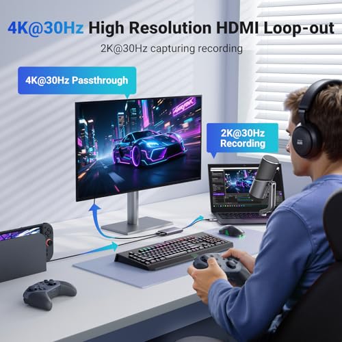 UGREEN 4K@30Hz Loop Out HDMI Capture Card for 2K 30FPS 1080P 60FPS USB 3.0 - Image 2