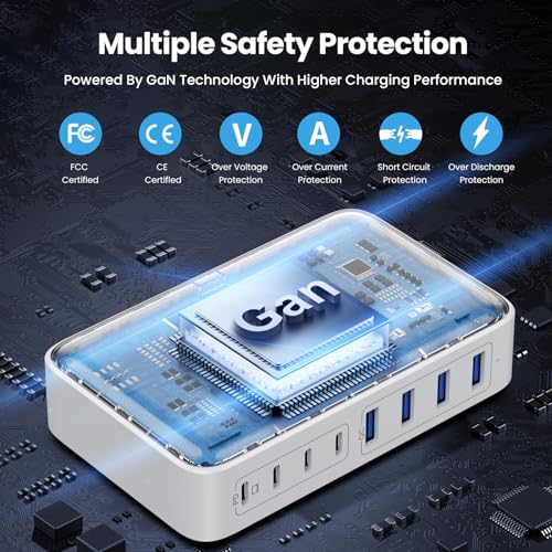 USB C Charger 200W USB C Charger Block,Upgraded GaN | Charging & Power - Image 5