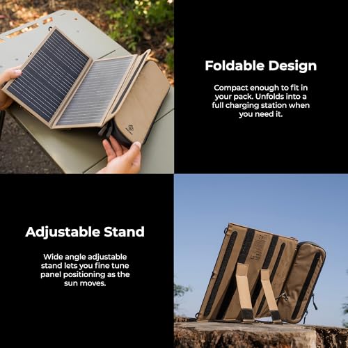 NESTOUT Portable Solar Panel, USB-C and USB-A Ports, | Charging & Powe - Image 6