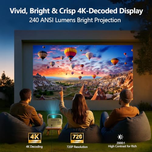 Mini Projector with 1080P Support 240 ANSI Lumens WiFi Bluetooth 5.2