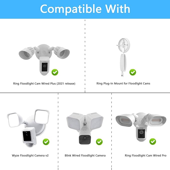 HOLACA Eave Mount for R-ing Floodlight Cam Wired Pro/Plus & Blink Wired Floodlight Camera, Wyze Cam floodlight V2, Roku Floodlight Camera Reolink Elite Floodlight Camera, Floodlight Cam Eave Bracket