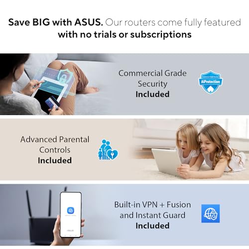ASUS ROG Rapture GT-AX11000 Pro Tri-Band WiFi 6 Extendable Gaming Router, 10G & 2.5G Ports, ASUS RangeBoost Plus, Triple-Level Game Acceleration, Subscription-Free Network Security, AiMesh Compatible