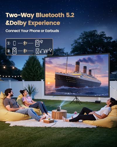 Smart Mini Projector with WiFi and Bluetooth【Compatible with Netflix/Portable/4K Supported】Dolby Audio,Auto Keystone & Electric Focus Outdoor Movie Projectors,WiMiUS Native 1080P HD Proyector