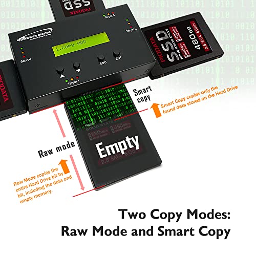 Vinpower 1 to 3 SATA 2.5" & 3.5" Hard Disk Drive/Solid State Drive (HDD/SSD) Clone Duplicator and DOD Level Eraser