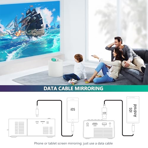 Mini Projector Portable for Gift, Led Outdoor Movie Projector