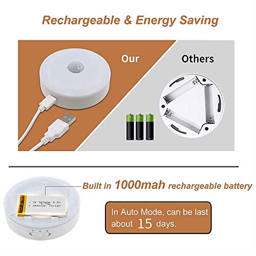 BASON LIGHTING Rechargeable Puck Lights, Wireless Closet Lights Motion Sensor, Automatic Warm White Night Lights for Kitchen, Cabinet, Wardrobe, Hallway, 3000K, 6-Pack.