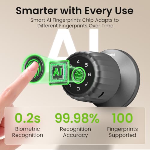 GHome Smart Fingerprint Door Lock, 4-in-1 Smart Lock - Image 5