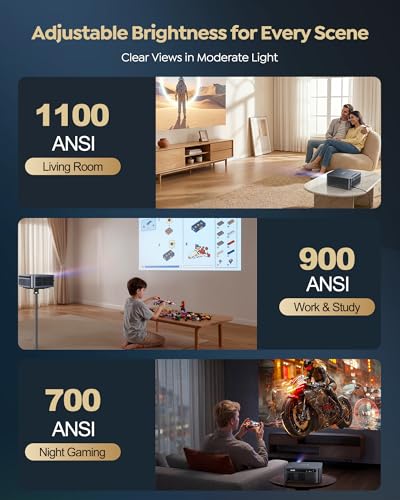 Official Google TV 14.0 Smart Projector, 4K Supported, Real 1100 ANSI, MEMC,Gemini AI,HDR10,30W Dolby Audio, WiMiUS G2 Auto Focus, WiFi 6 & Bluetooth Home Theater Projector for Outdoor Movies & Sports