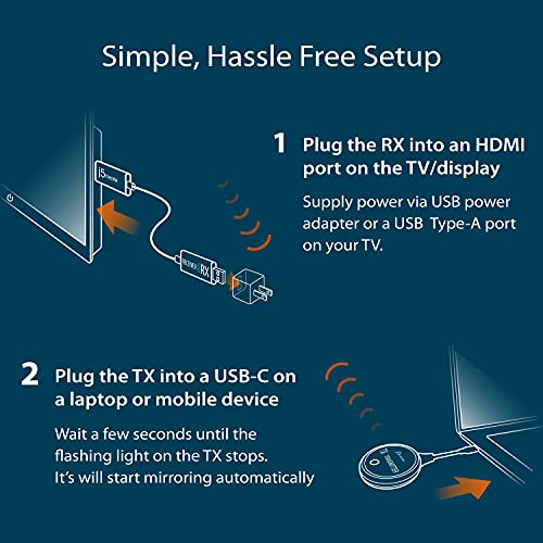 j5create ScreenCast USB-C to HDMI Wireless Display Transmitter and Receiver