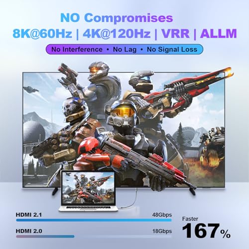 8K Fiber Optic HDMI Cable 15ft, 48Gbps Long HDMI 2.1 Cable 8K@60Hz/4K@120Hz, Ultra HD HDR, eARC, Directional (Source to Display), for PS5 4 3/Xbox/TV/Monitor/Laptop/Projector/Blu-ray