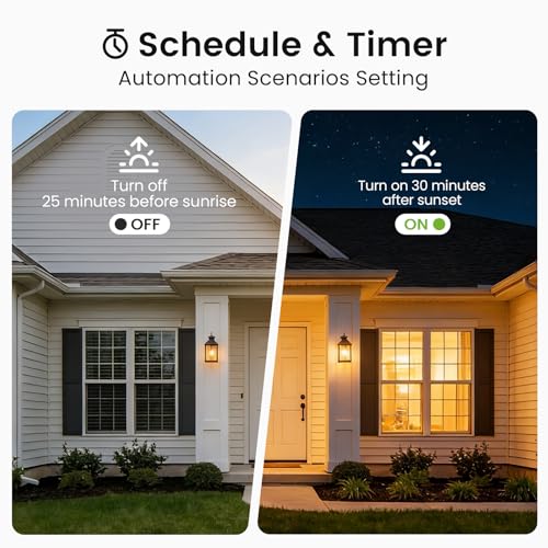 GHome Smart Switches for Lights, Single Pole, SW5-3 | Smart Home - Image 5