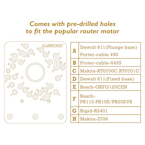 Router Guide Rail Adapter with Quick-Adjust System, RTA010