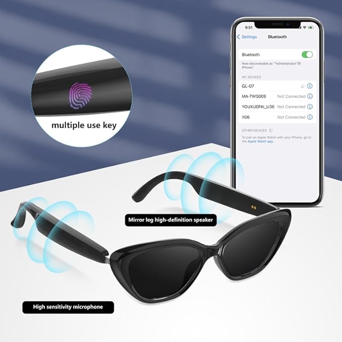 Smart Audio Cat Eye Glasses, Noise Cancelling Hidden Mic, Wireless Connectivity, Hands-Free Calling