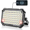 LED Work Light: Portable Rechargeable Magnetic Work Light