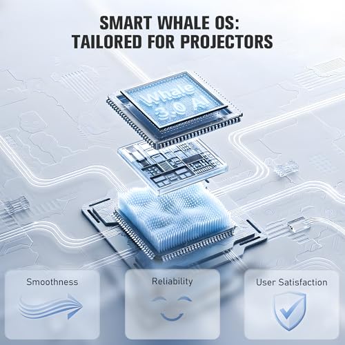 【Officially-Licensed APP & 3500 ANSI】4K Mini Outdoor Projector with WiFi and Bluetooth, VOPLLS Smart Portable Movie Wireless TV Projector for Home/Gaming/Bedroom