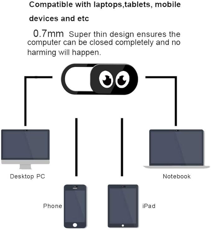 Eye Webcam Cover Slide - Web Camera Cover Fits for Laptop, Desktop, Pc, Macboook Pro, iMac, Mac Mini, Computer, iPhone Smartphone, Protect Your Privacy Security, Strong Adhensive 6 Pack (6 Pack)