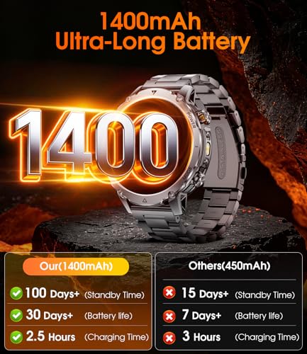 LIGE Military Smart Watch for Men, 1400mAh 60-Days Battery, 1.85" HD Smartwatch with LED Flashlight, 100+ Sports Mode, IP68 Waterproof, Pedometer, Fitness Watch for Android iOS - Image 3