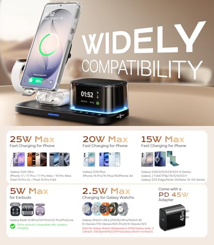 Meifigno 25W 5 in 1 Charging Station for Galaxy S26 | Wireless Charger - Image 5