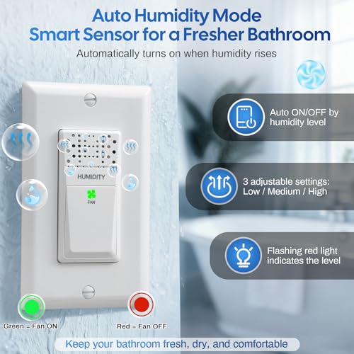 Humidity Sensor Switch for Bathroom Fan with Wall Plate, Automatic On/Off Control, Single Pole, 120VAC 60Hz, 20-Min Delay Timer, Quiet Energy-Saving Moisture Sensor Switch for Laundry ETL Certified