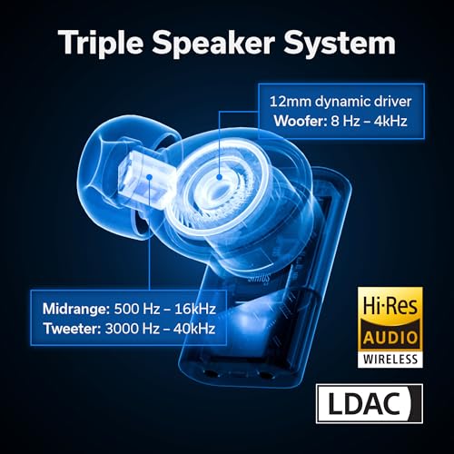 Status Pro X Wireless Earbuds, Triple Speaker Driver, Hi-Res Audio with LDAC, 52dB ANC, 6 Beamforming Mics with VoiceLoom AI for Clearest Calls (Black Alloy)