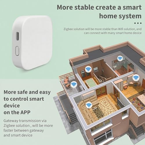 Tuya Smart Multi-Mode Gateway, Zigbee 3.0, Bluetooth Mesh, Smart Wireless Hub for Home Automation, 2.4GHz WiFi Only, APP Control, Compatible with Alexa, Google Assistant