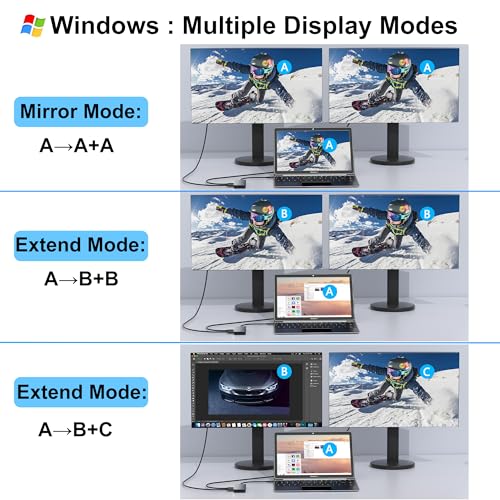 Docking Station Dual Monitor for Dell/HP/Lenovo/Mac | USB Hubs - Image 5