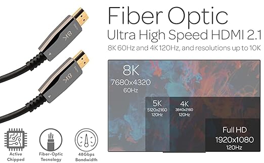 Pacroban 8K HDMI 2.1 Cable 75ft – Fiber Optic, 48Gbps, Active Uni-Directional, 4K@120Hz / 8K@60Hz