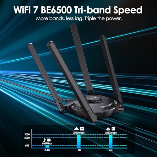 WAVLINK BE6500 USB WiFi 7 Adapter for Desktop PC, Tri-Band PC WiFi Adapter
