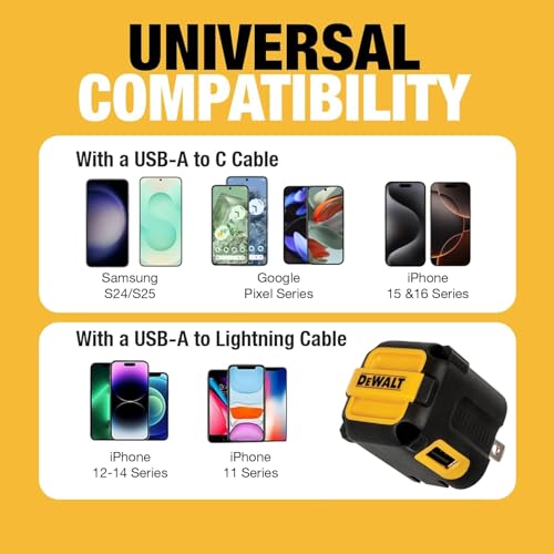 DEWALT Heavy Duty NeverBlock USB Charger, Angled Dual Port 12W Wall Charger