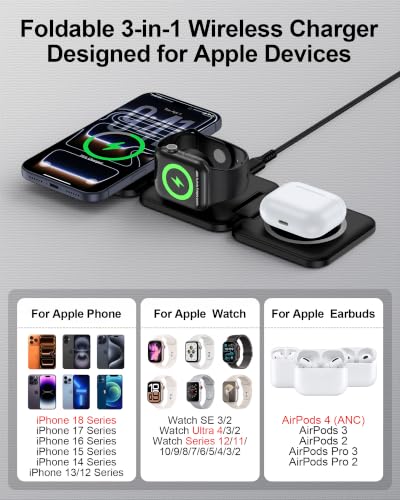 3 in 1 Magnetic Wireless Charging Station for Apple Watch, iPhone, Airpods - Image 4