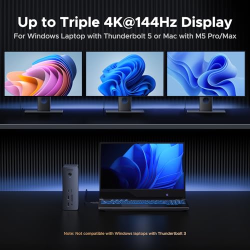 UGREEN Maxidok Thunderbolt 5 Docking Station, Triple 4K@60Hz, 4xTBT5 Port