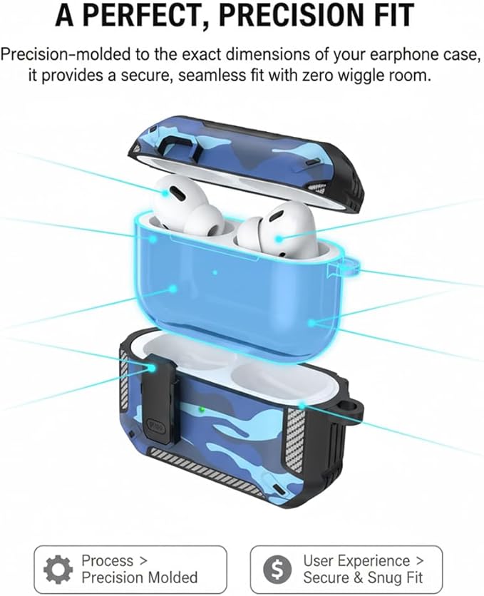 for AirPods Pro 3 Case, Secure Lock Cases Cover with Carabiner Compatible with Airpods Pro 3rd Generation Case, Full Body Shockproof Protective AirPod Case for Men WomenCamouflage Blue