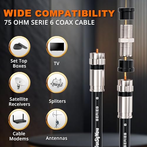 TranSigWave 40FT RG6 Coaxial Cable Extender - Black Coax Cable Cord