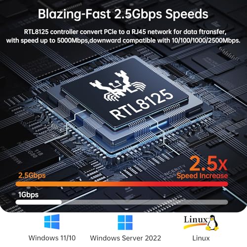 2.5GB PCIe Network Card, 2.5G NIC with RTL8125B Chip, 2.5GBase-T Internal Computer Networking Card, 2500/1000/100Mbps Ethernet Adapter, RJ45 LAN Controller Supports Windows 7/8/10/11/Linux/MAC