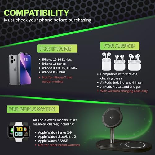 3 in 1 Wireless Charger for iPhone, Apple Watch, AirPods – Charging Station Stand for Multiple Devices, Fast Wireless Charging Dock for iPhone 12+, Watch Series, AirPods Pro (Black) - Image 4