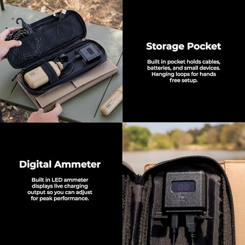 NESTOUT Portable Solar Panel, USB-C and USB-A Ports, | Charging & Powe - Image 7
