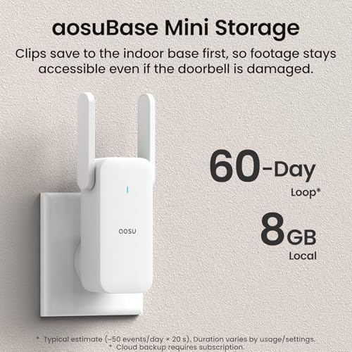 aosu 5MP Ultra HD Wireless & Wired Video Doorbell Camera - Image 5