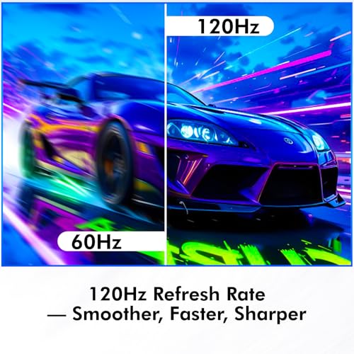 Computer Monitor, 4K Computer Monitor (3840 x2160) up to 120Hz, Gaming Monitor 32", Gaming Monitors w/ 99% sRGB, AMD FreeSync, IPS Panel,Computer Monitors w/ 1ms Display, VESA Mountable, Black