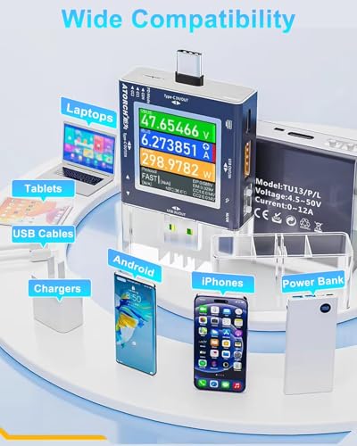Eversame USB Tester, Type-C/USB 2 in 1 Fast Charging Protocol Voltmeter Power Meter Digital Display Multi-Function Phone Charger Capacity Monitor DC0-50V/0-6.5A, PD2/PD3/PPS/QC2.0/QC3.0/FCP/SCP/AFC