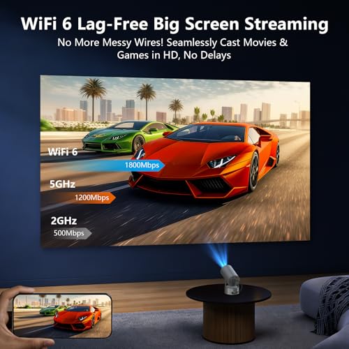 Portable Projector with Built-in Apps & Rechargeable Battery, Mini Projector with WiFi and Bluetooth, Electric Focus, Auto Keystone, 210° Rotatable Stand for Outdoor Movies & Travel( Iron Gray)