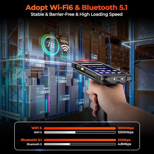 MUNBYN IPDA101P Upgraded Android 13 Barcode Scanner with Handle Grip, Wi-Fi 6 Handheld Mobile Computer PDA 5.5" Screen, Work with Zebra SE4710 Scanner Engine, GPS 1D/2D Inventory Scanner