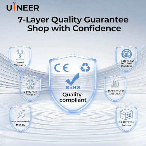 Uineer Wireless Mouse, Tri-Mode Bluetooth Mouse, USB-A Wired and 2.4G,