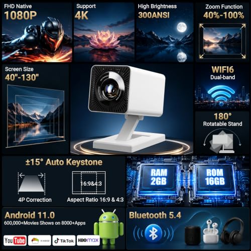 【Built-in APPS】Mini Projector With Wifi And Bluetooth, 1080P 4K Support Portable Projector, Movie Projector for Bedroom, Compatible with Smartphones/TV Stick/iPad/PS5/Laptop/HDMI/USB