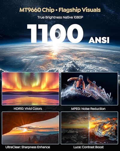 Official Google TV 14.0 Smart Projector, 4K Supported, Real 1100 ANSI, MEMC,Gemini AI,HDR10,30W Dolby Audio, WiMiUS G2 Auto Focus, WiFi 6 & Bluetooth Home Theater Projector for Outdoor Movies & Sports