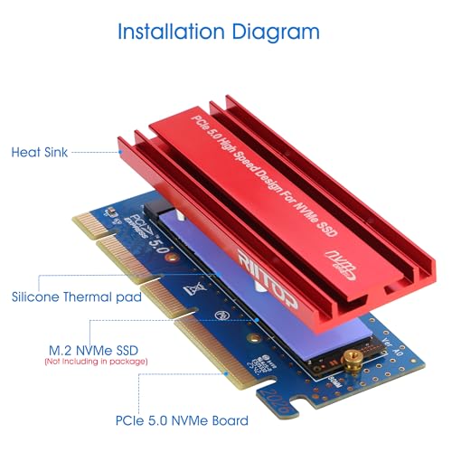 NVMe PCIe Adapter, RIITOP M.2 NVMe to PCI-e 5.0 x4/x8/x16 Card with Heat Sink for M.2 (M Key) SSD 2280/2260/2242/2230 [Upgraded]