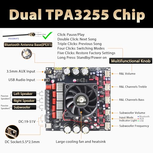 S600X-W Power Amplifier Board Bluetooth5.2 TPA3255 Chip with Subwoofer 2.1 Channel 300W×2+600W (S600X-W)