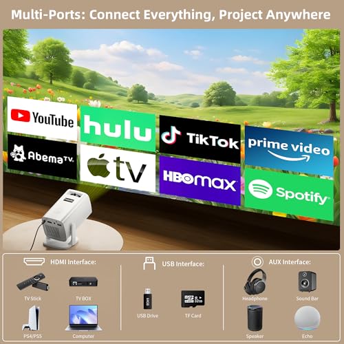 Mini Projector 4K Support, Portable Projector Full HD 1080P Support
