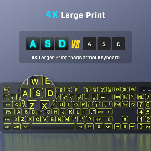 Large Print Wireless Keyboard and Mouse - 7 Colors Backlit Keyboard, Oversize Letters Keys Easy to See and Type, Rechargeable Keyboard and Mouse with Light Up Key, Compatible for PC, Windows, Gaming